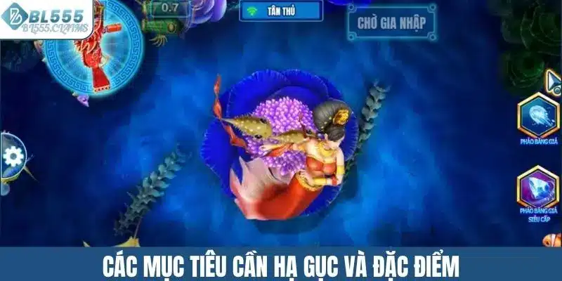 Các mục tiêu cần hạ gục trong trò chơi