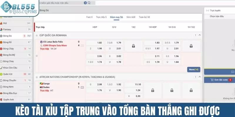 Kèo tài xỉu tập trung vào tổng bàn thắng ghi được