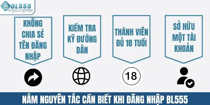Nắm nguyên tắc cần biết khi đăng nhập BL555