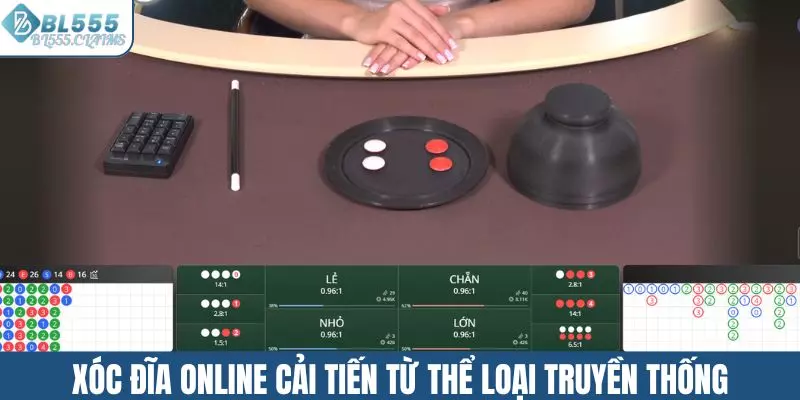 Xóc đĩa online được phát triển từ loại hình truyền thống